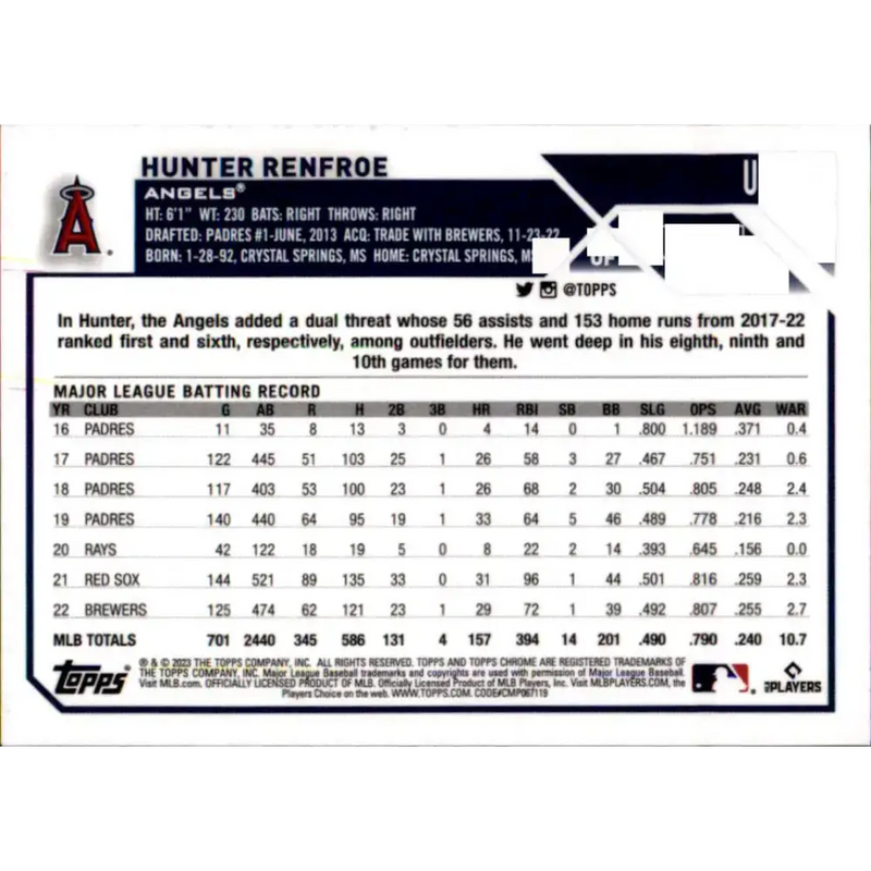 2023 Topps Chrome Update #USC198 Hunter Renfroe NM-MT Los Angeles Angels Baseball Card - Baseball Card Single