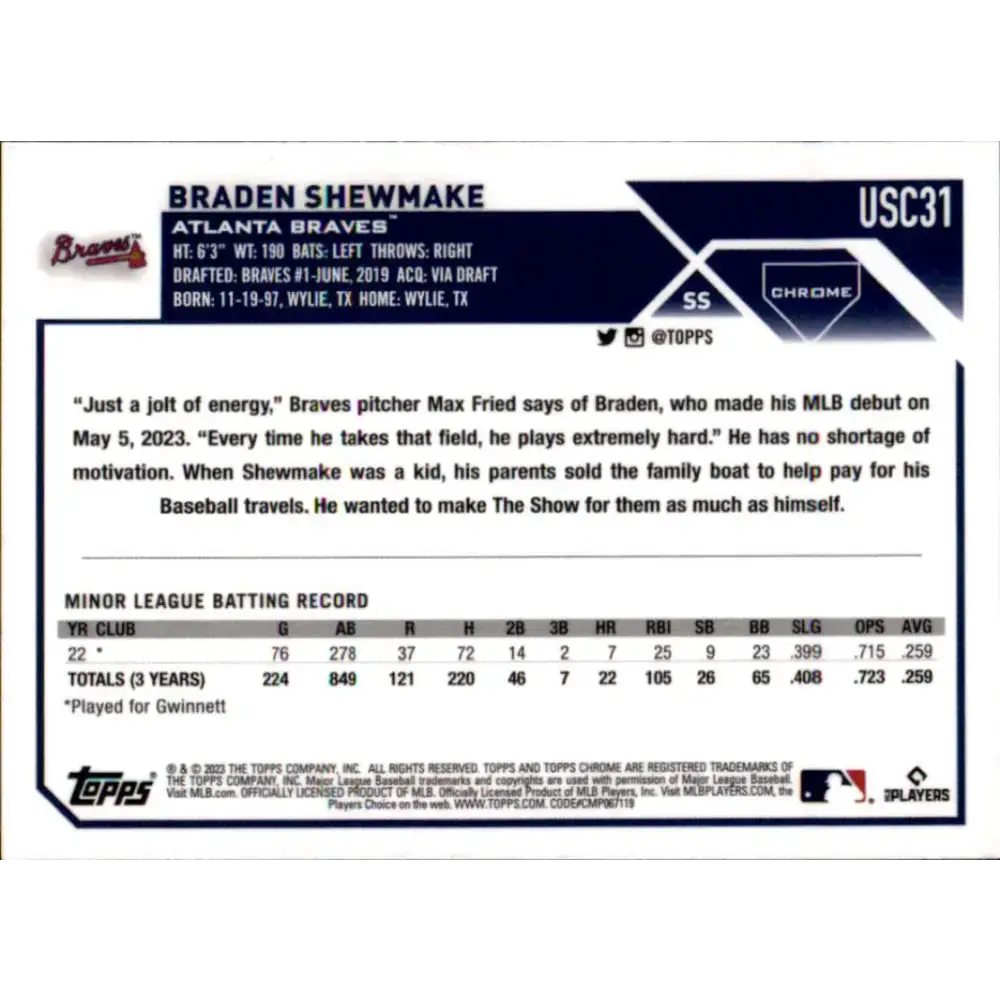 2023 Topps Chrome Update #USC31 Braden Shewmake NM-MT RC Rookie Atlanta Braves Baseball Card - Baseball Card Single