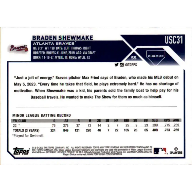 2023 Topps Chrome Update #USC31 Braden Shewmake NM-MT RC Rookie Atlanta Braves Baseball Card - Baseball Card Single
