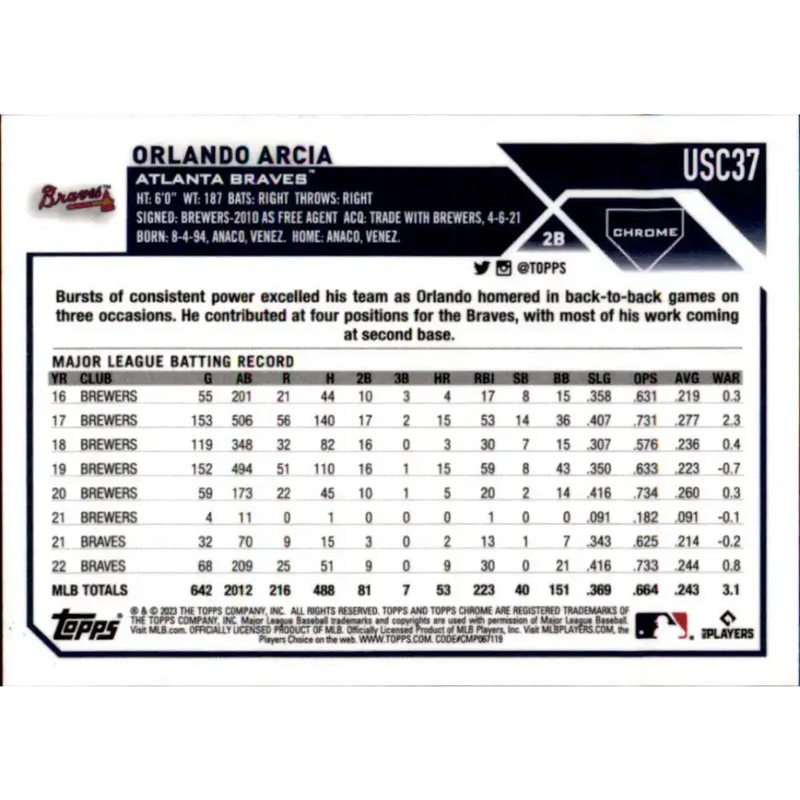 2023 Topps Chrome Update #USC37 Orlando Arcia NM-MT Atlanta Braves Baseball Card - Baseball Card Single