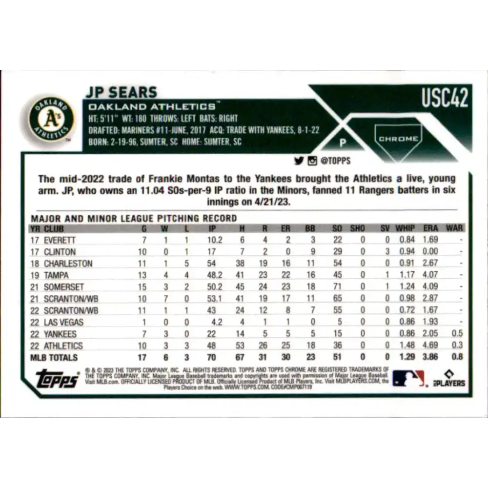 2023 Topps Chrome Update #USC42 JP Sears NM-MT Oakland Athletics Baseball Card - Baseball Card Single