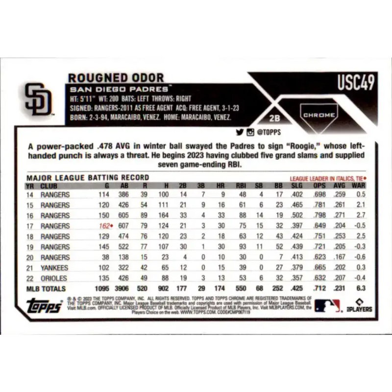 2023 Topps Chrome Update #USC49 Rougned Odor NM-MT San Diego Padres Baseball Card - Baseball Card Single