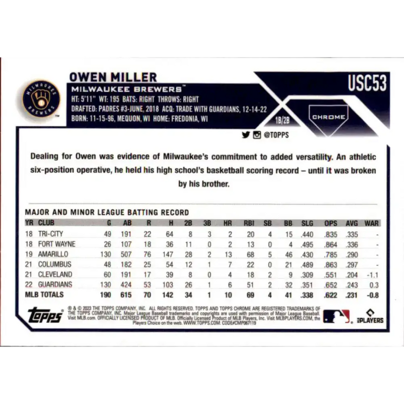 2023 Topps Chrome Update #USC53 Owen Miller NM-MT Milwaukee Brewers Baseball Card - Baseball Card Single