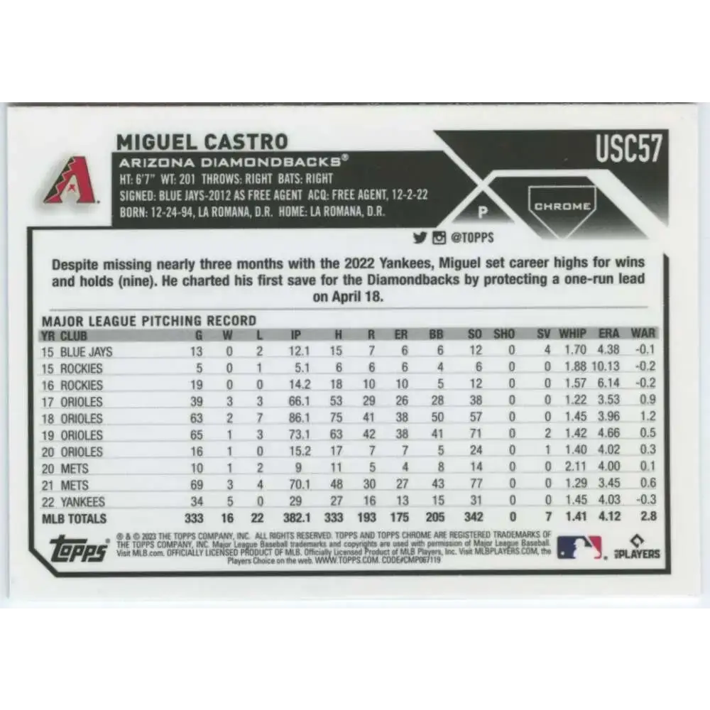 2023 Topps Chrome Update #USC57 Miguel Castro NM-MT Arizona Diamondbacks Baseball Card - Baseball Card Single