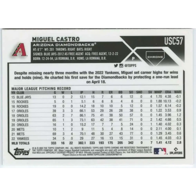2023 Topps Chrome Update #USC57 Miguel Castro NM-MT Arizona Diamondbacks Baseball Card - Baseball Card Single