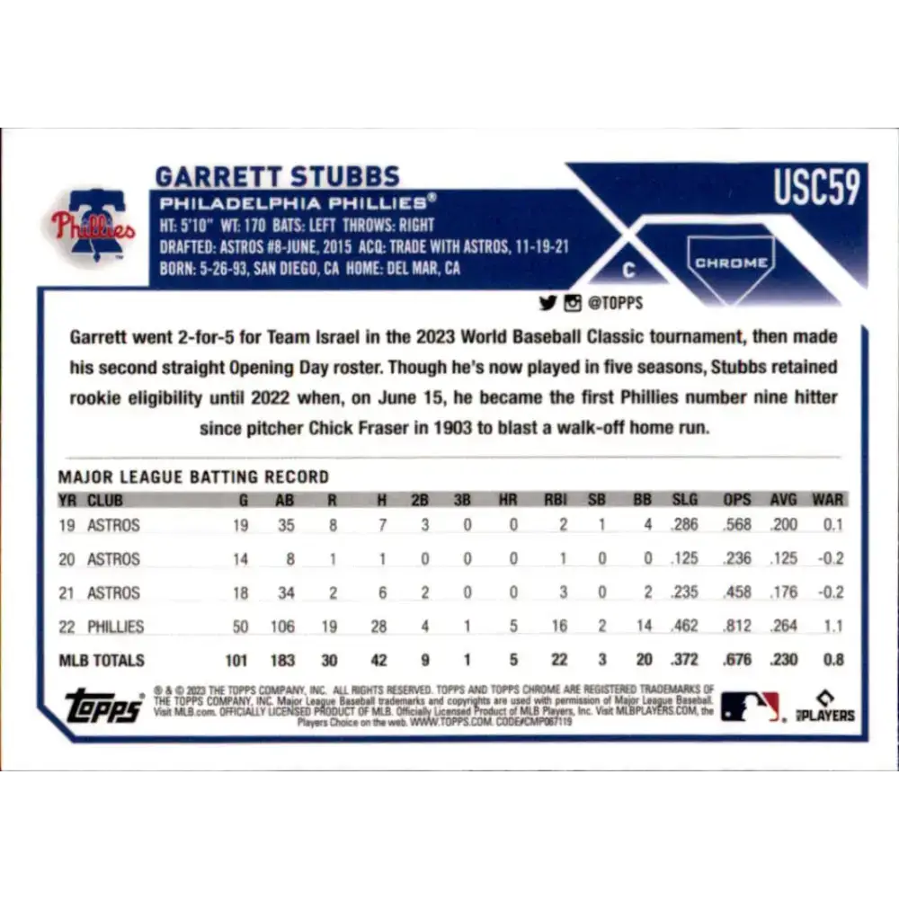 2023 Topps Chrome Update #USC59 Garrett Stubbs NM-MT Philadelphia Phillies Baseball Card - Baseball Card Single