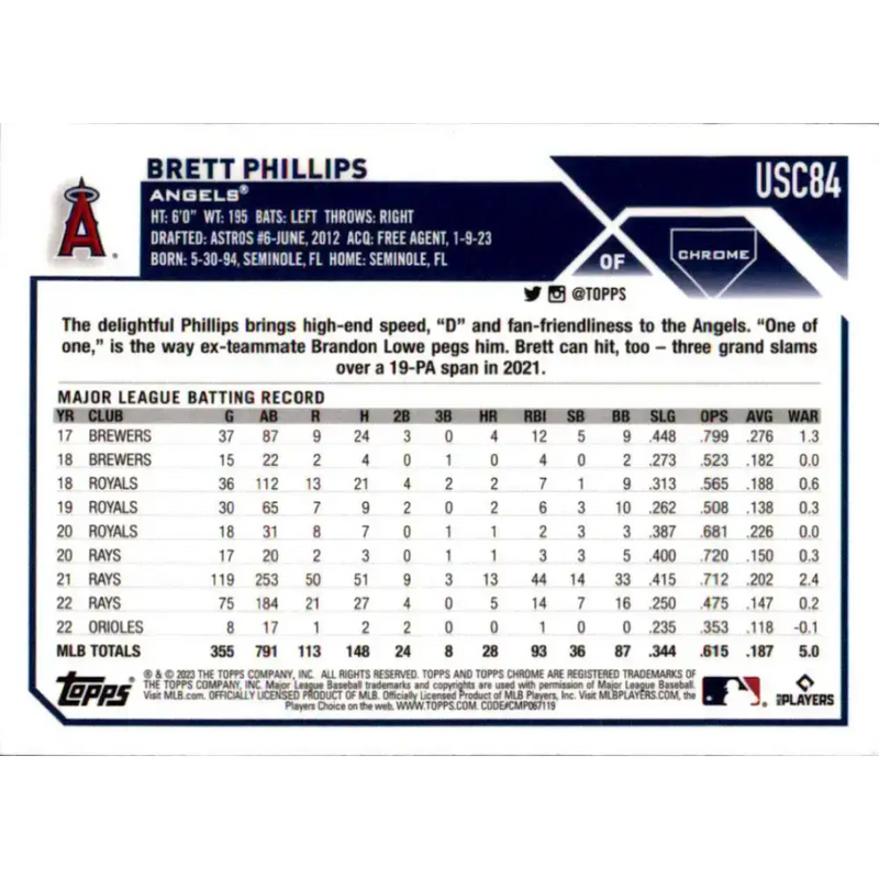 2023 Topps Chrome Update #USC84 Brett Phillips NM-MT Los Angeles Angels Baseball Card - Baseball Card Single