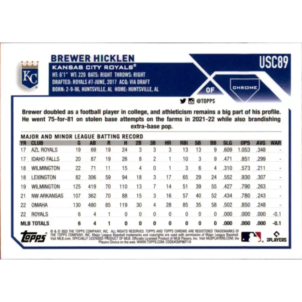 2023 Topps Chrome Update #USC89 Brewer Hicklen NM-MT RC Rookie Kansas City Royals Baseball Card - Baseball Card Single