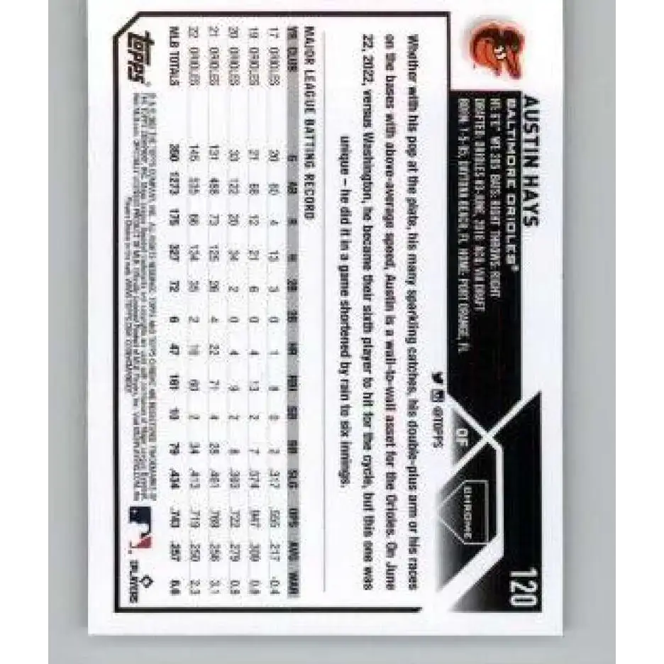 2023 Topps Chrome X-Fractor #120 Austin Hays NM-MT Baltimore Orioles Baseball Card - Baseball Card Single