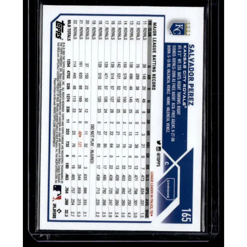2023 Topps Chrome X-Fractor #165 Salvador Perez NM-MT Kansas City Royals Baseball Card - Baseball Card Single
