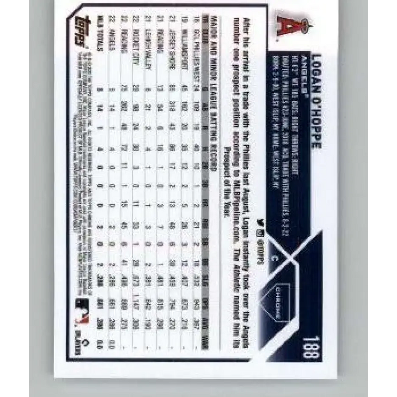 2023 Topps Chrome X-Fractor #188 Logan O’Hoppe NM-MT RC Rookie Los Angeles Angels Baseball Card - Baseball Card Single