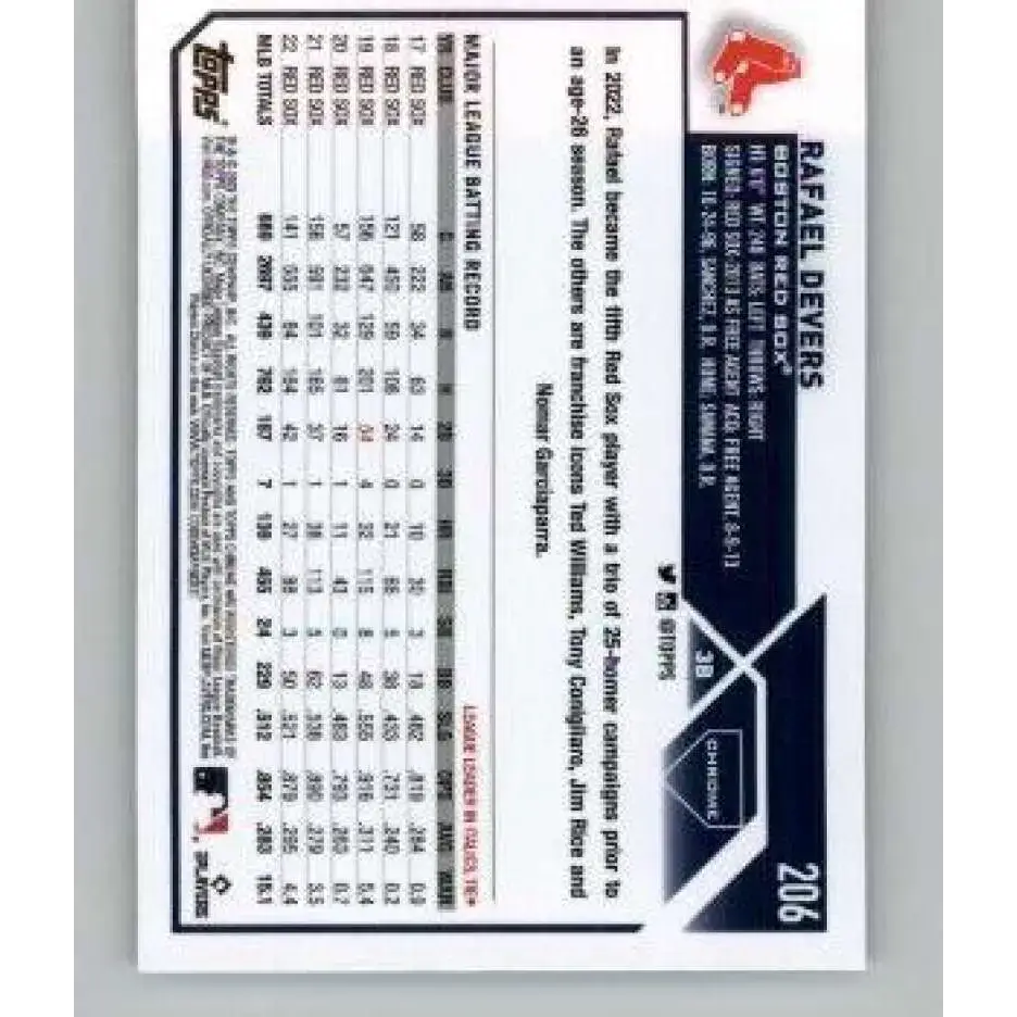 2023 Topps Chrome X-Fractor #206 Rafael Devers NM-MT Boston Red Sox Baseball Card - Baseball Card Single