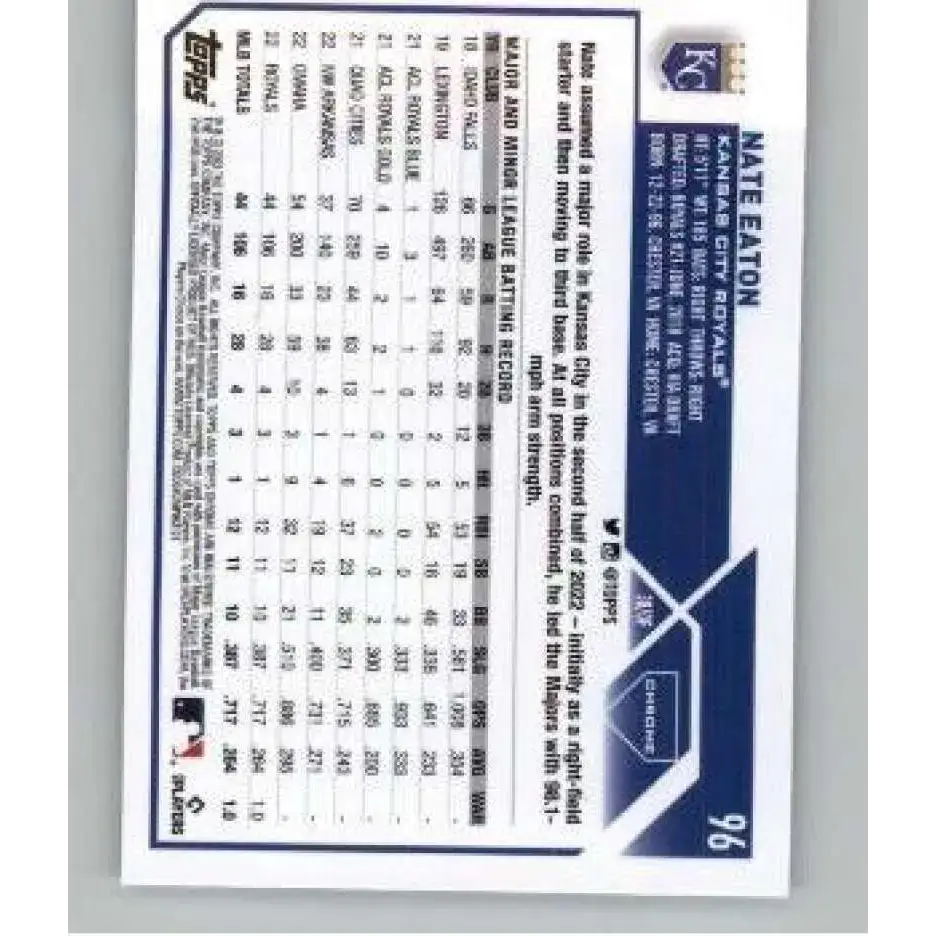 2023 Topps Chrome X-Fractor #96 Nate Eaton NM-MT RC Rookie Kansas City Royals Baseball Card - Baseball Card Single