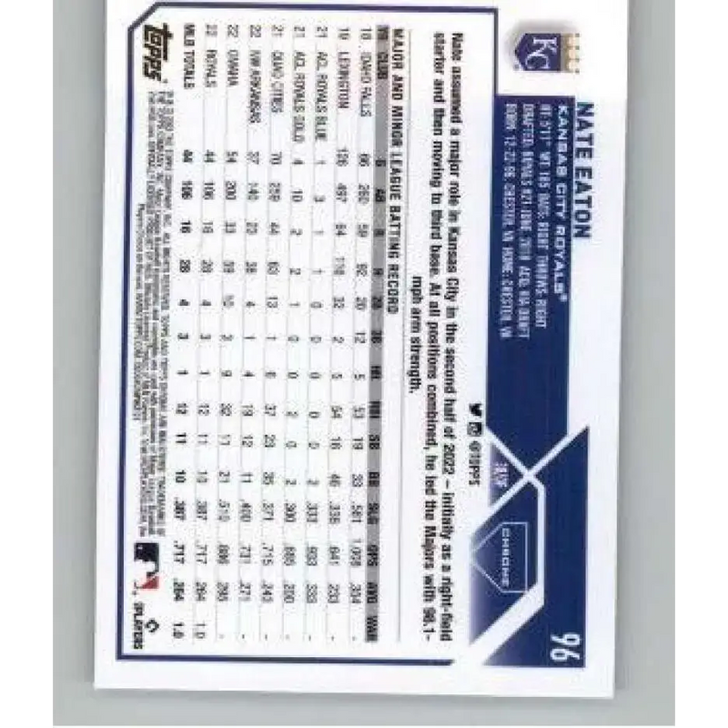 2023 Topps Chrome X-Fractor #96 Nate Eaton NM-MT RC Rookie Kansas City Royals Baseball Card - Baseball Card Single