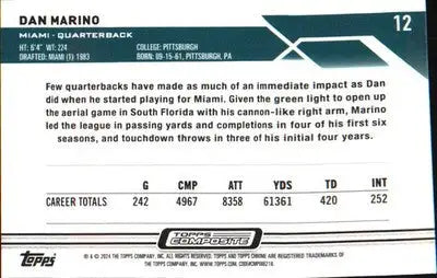 2023 Topps Composite #12 Dan Marino - Football Card Single