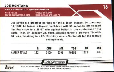 2023 Topps Composite #16 Joe Montana - Football Card Single