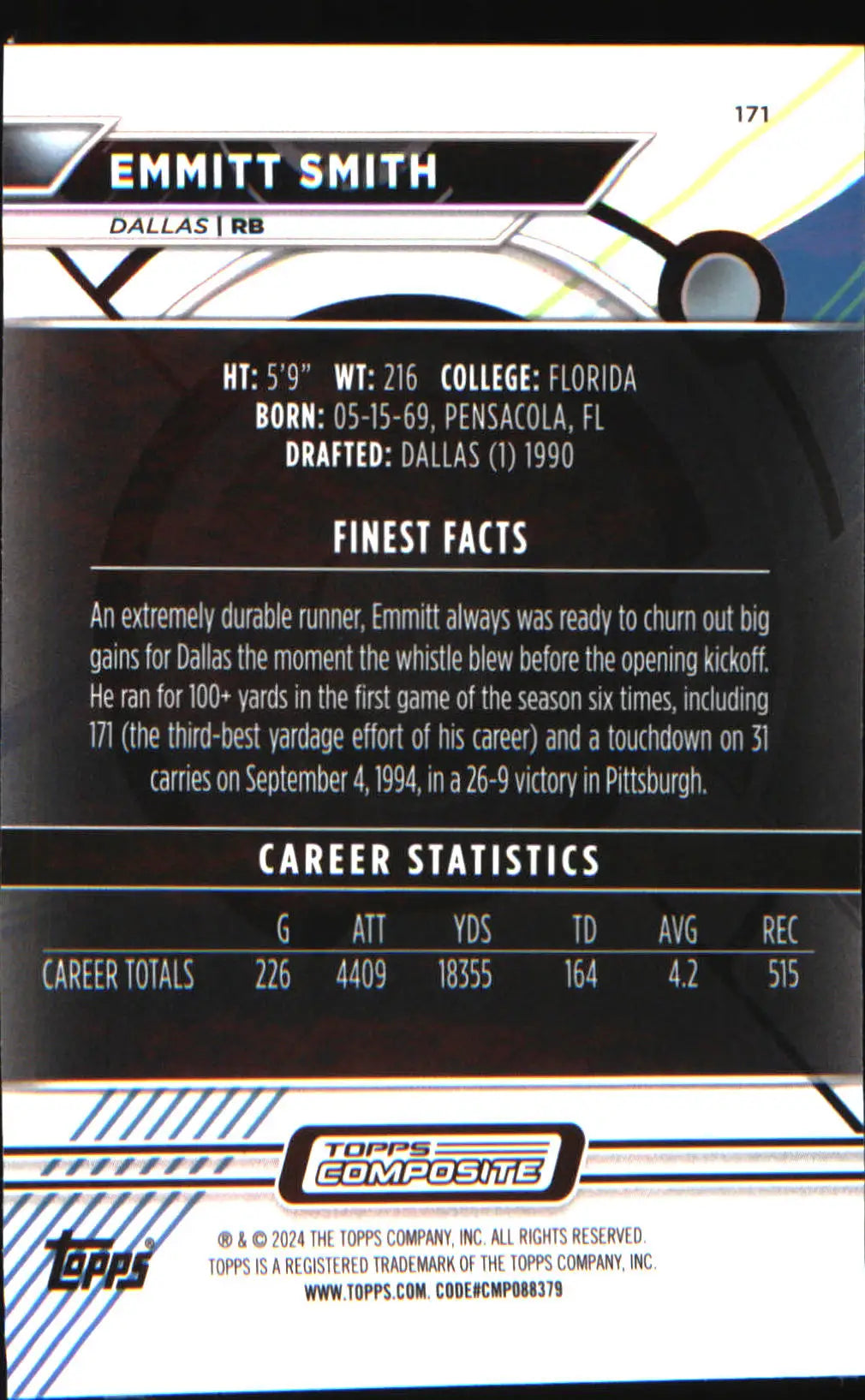 2023 Topps Composite #171 Emmitt Smith - Football Card Single