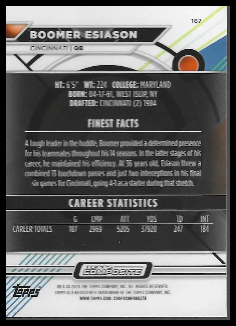 2023 Topps Composite #171 Emmitt Smith - Football Card Single
