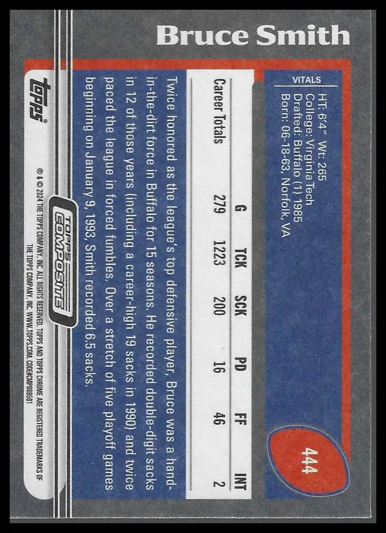 2023 Topps Composite #381 Brett Favre - Football Card Single