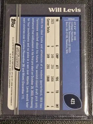 2023 Topps Composite #423 Will Levis - Football Card Single