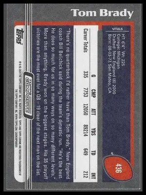 2023 Topps Composite #436 Tom Brady