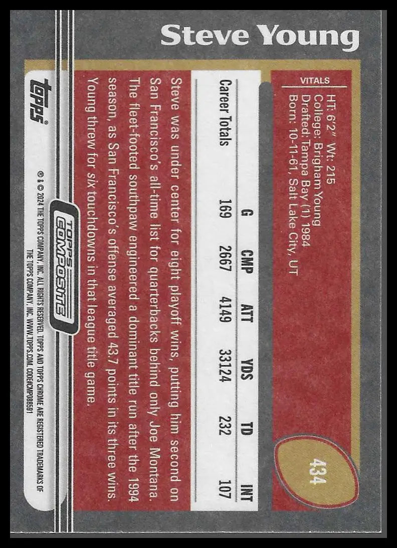 2023 Topps Composite #444 Bruce Smith - Football Card Single