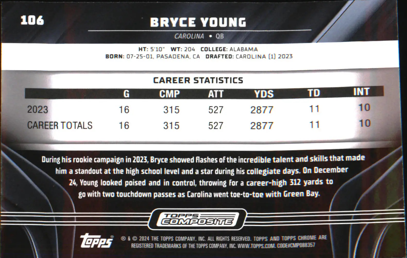 2023 Topps Composite Topps Chrome Black #106 Bryce Young Rookie Rookie - Football Card Single