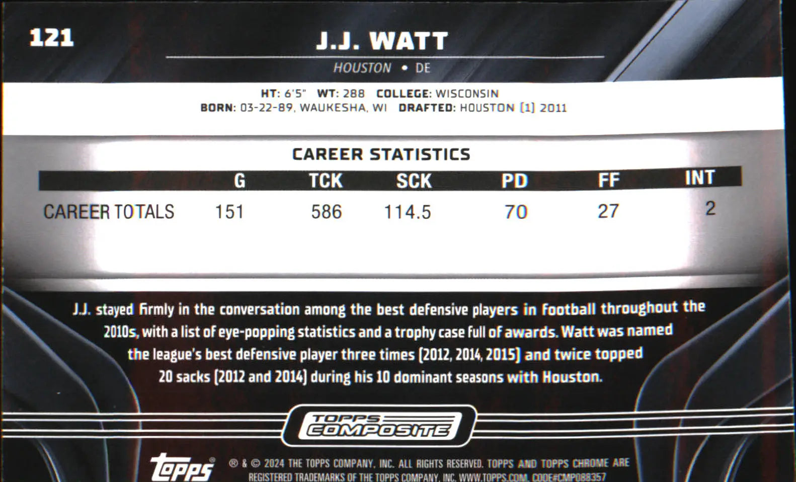 2023 Topps Composite Chrome Black #121 J.J. Watt - Football Card Single