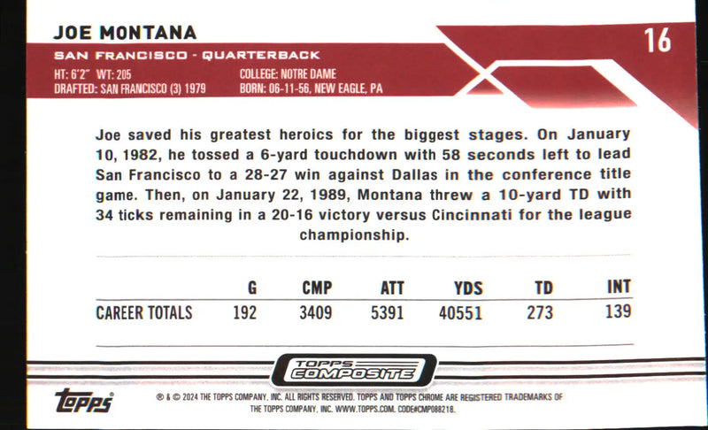 2023 Topps Composite Topps Chrome Prism Refractor #16 Joe Montana - Football Card Single