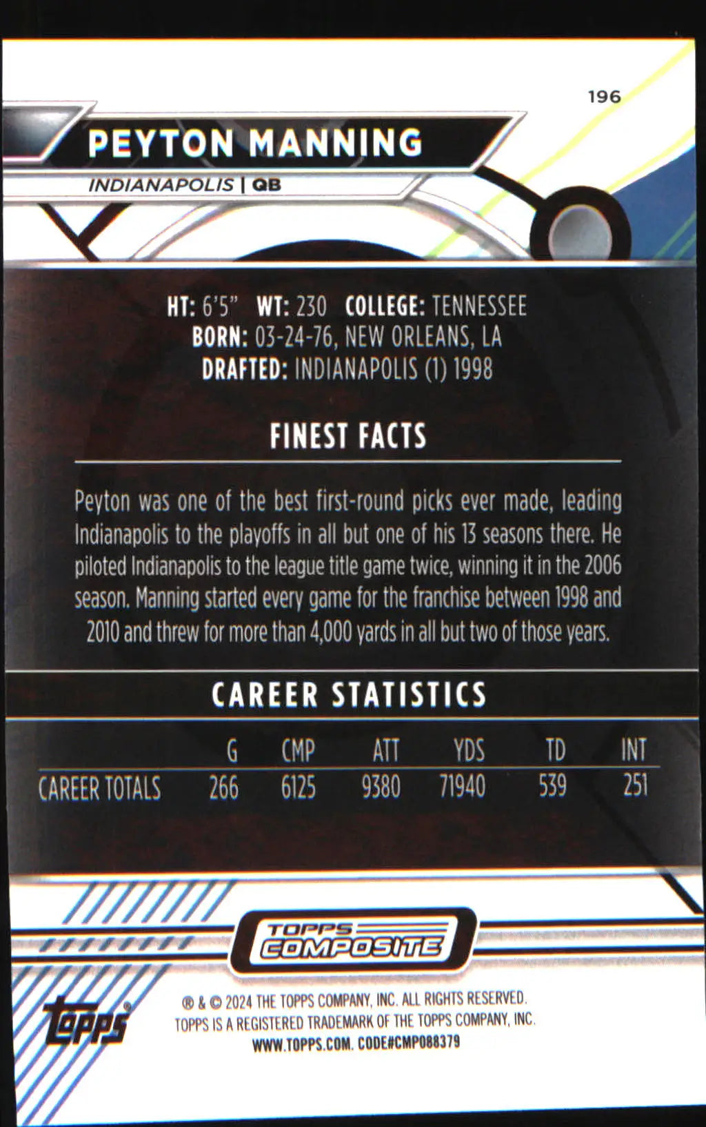 2023 Topps Composite Finest #196 Peyton Manning - Football Card Single