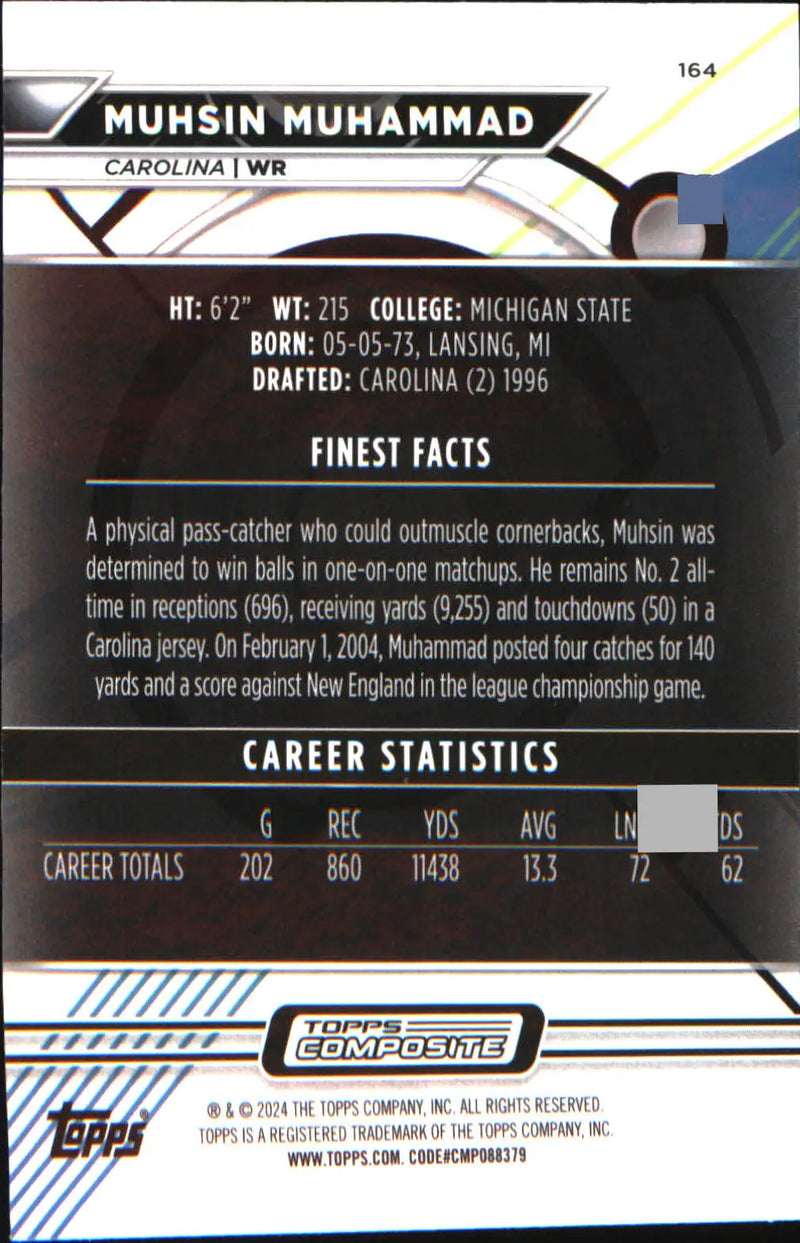 2023 Topps Composite Finest Checkerboard Refractor #164 Muhsin Muhammad - Football Card Single