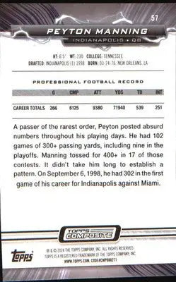 2023 Topps Composite Resurgence #57 Peyton Manning