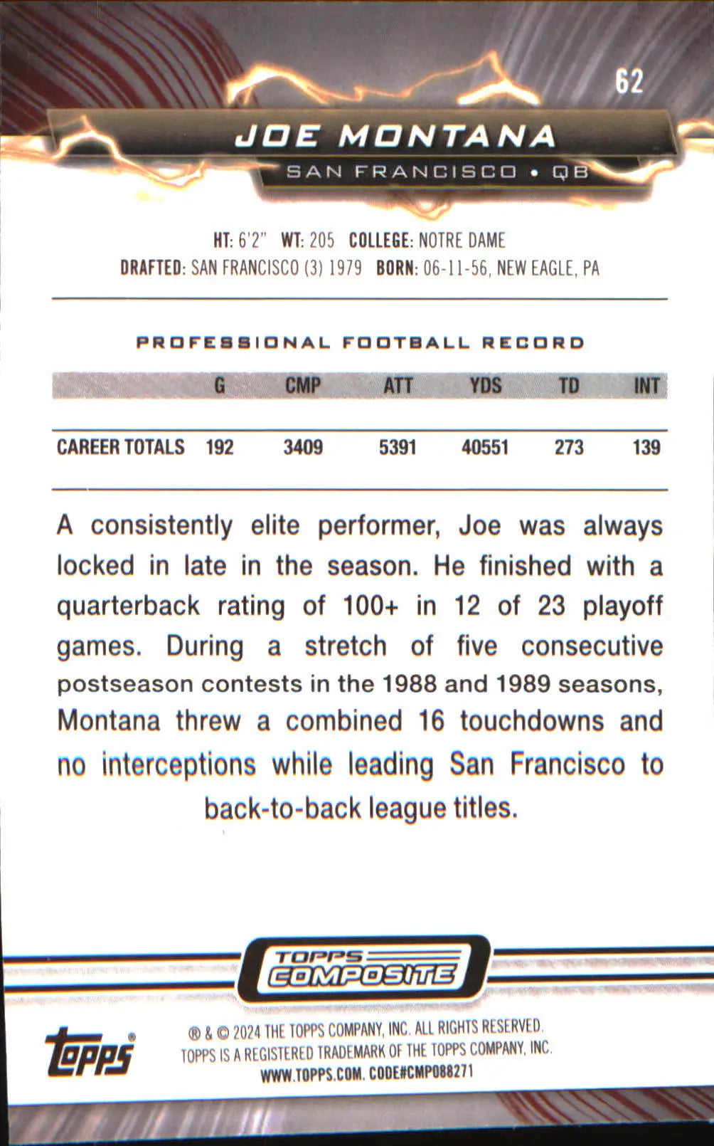 2023 Topps Composite Resurgence Prism Refractor #62 Joe Montana