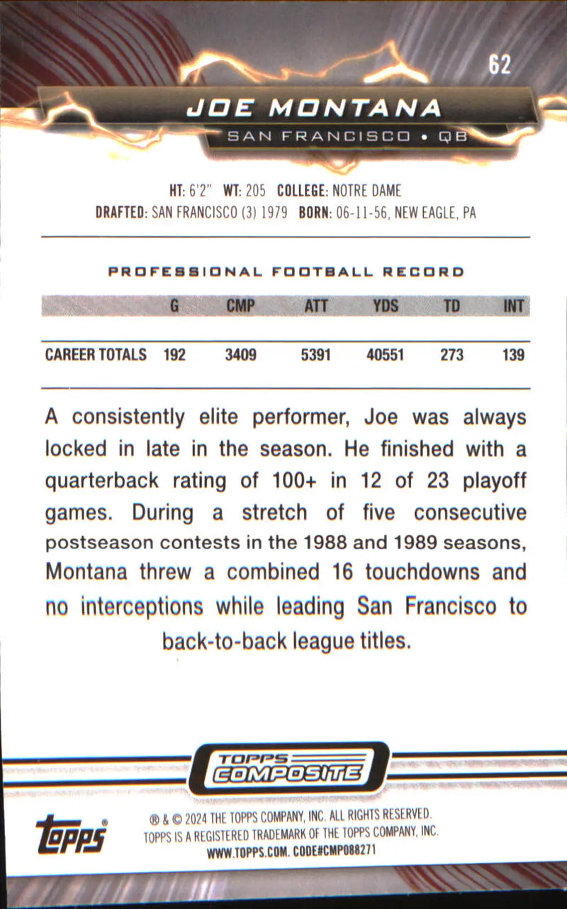 2023 Topps Composite Resurgence Prism Refractor #62 Joe Montana