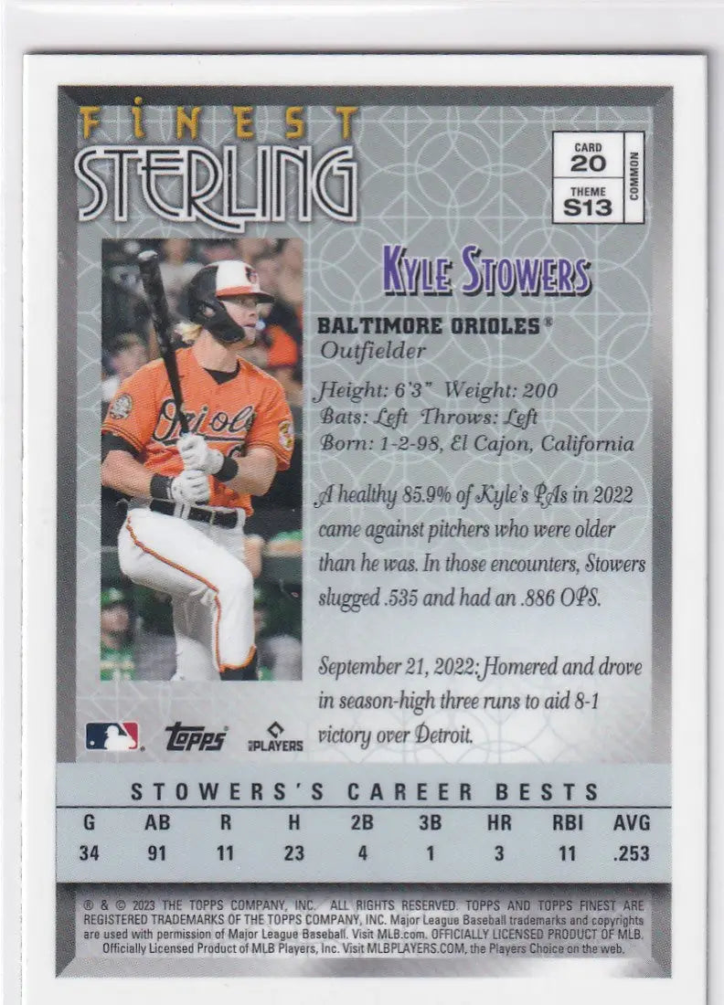 2023 TOPPS FINEST #20 KYLE STOWERS STERLING- BALTIMORE ORIOLES - Baseball Card Single