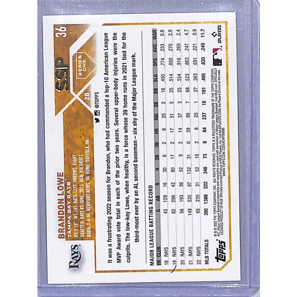 2023 Topps Golden Mirror Image Variation #36 Brandon Lowe NM-MT Tampa Bay Rays Baseball Card - Baseball Card Single