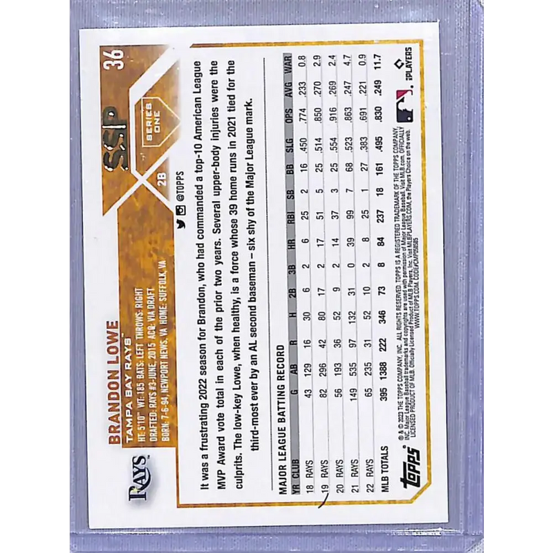 2023 Topps Golden Mirror Image Variation #36 Brandon Lowe NM-MT Tampa Bay Rays Baseball Card - Baseball Card Single