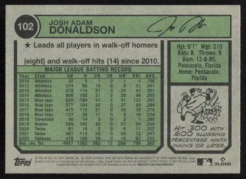 2023 Topps Heritage #102 Josh Donaldson NM Near Mint Yankees ID:65248 - Baseball Card Single
