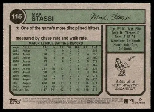 2023 Topps Heritage #115 Max Stassi NM-MT Angels ID:73376 - Baseball Card Single