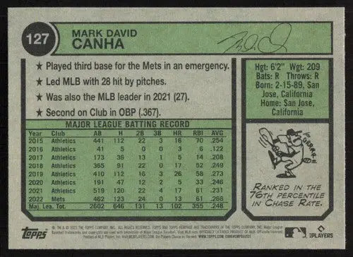 2023 Topps Heritage #127 Mark Canha NM-MT Mets ID:53654 - Baseball Card Single