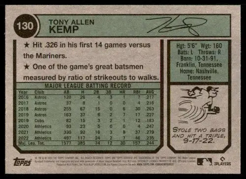 2023 Topps Heritage #130 Tony Kemp NM Near Mint Athletics ID:65256 - Baseball Card Single