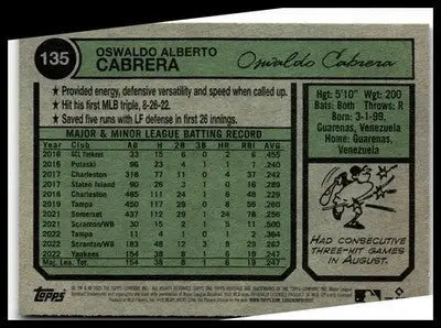 2023 Topps Heritage #135 Oswaldo Cabrera - Baseball Card Single