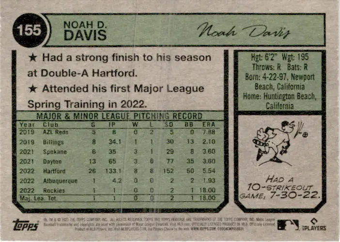 2023 Topps Heritage #155 Noah Davis - Baseball Card Single