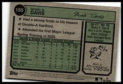 2023 Topps Heritage #155 Noah Davis - Baseball Card Single