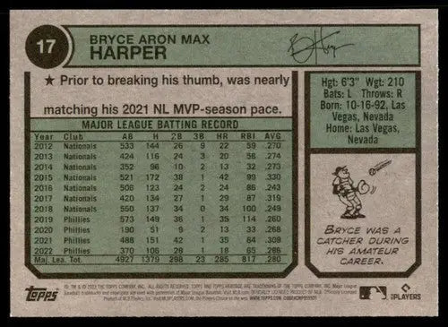 2023 Topps Heritage #17 Bryce Harper NM-MT Phillies ID:73357 - Baseball Card Single