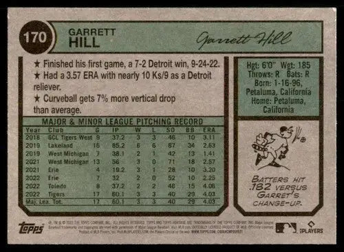 2023 Topps Heritage #170 Garrett Hill NM Near Mint RC Rookie Tigers ID:65267 - Baseball Card Single