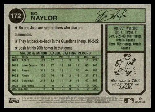 2023 Topps Heritage #172 Bo Naylor NM Near Mint RC Rookie Guardians ID:65270 - Baseball Card Single