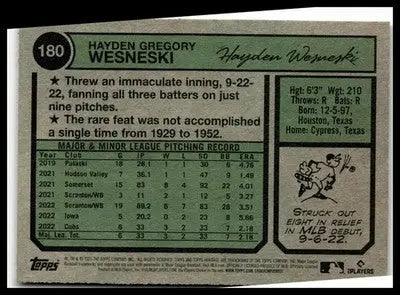2023 Topps Heritage #180 Hayden Wesneski - Baseball Card Single