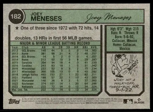 2023 Topps Heritage #182 Joey Meneses NM Near Mint RC Rookie Nationals ID:65274 - Baseball Card Single