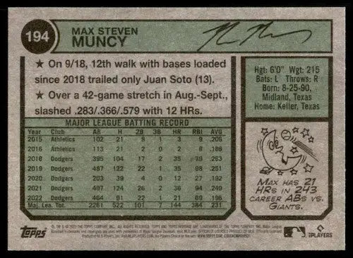 2023 Topps Heritage #194 Max Muncy NM-MT Dodgers ID:53651 - Baseball Card Single